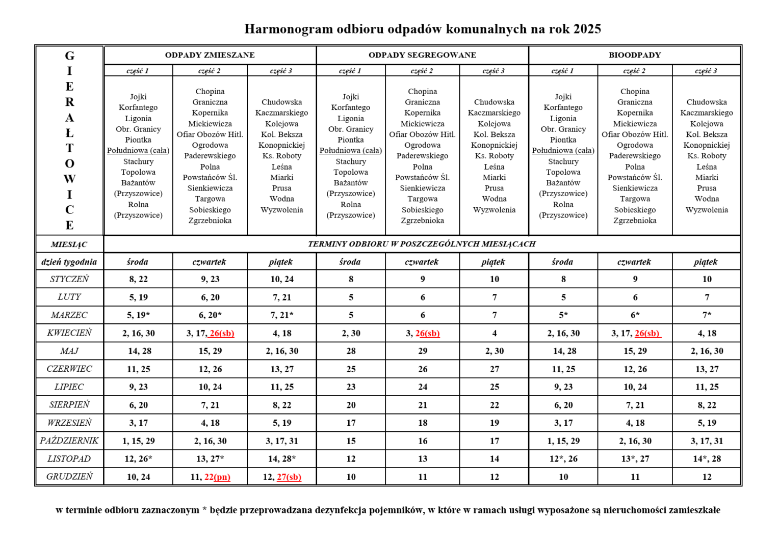 Harmonogramo-2025-Gieraltowice